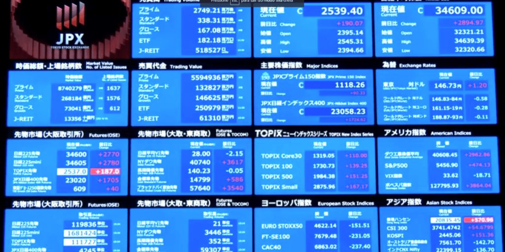 Bolsas da Ásia fecham em alta após suspensão de tarifas dos EUA