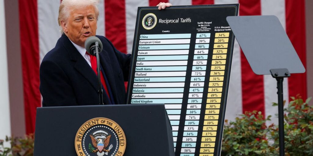 Efeito do tarifaço ainda não chegou na base trumpista, diz economista