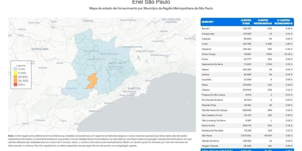 Enel emite alerta de fortes chuvas para clientes em SP